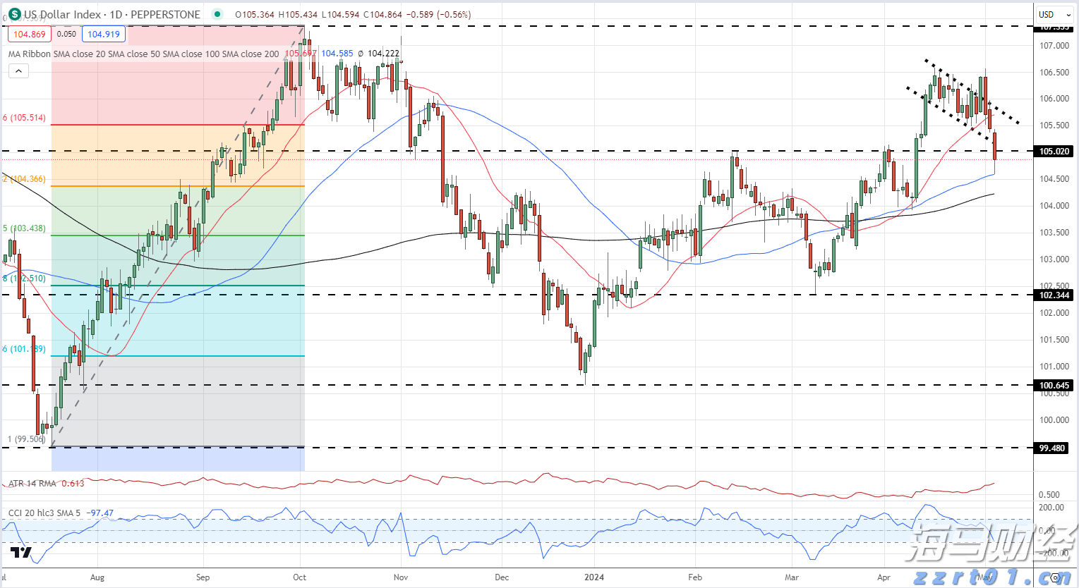 广东省专利开放许可信息发布专区正式上线运行