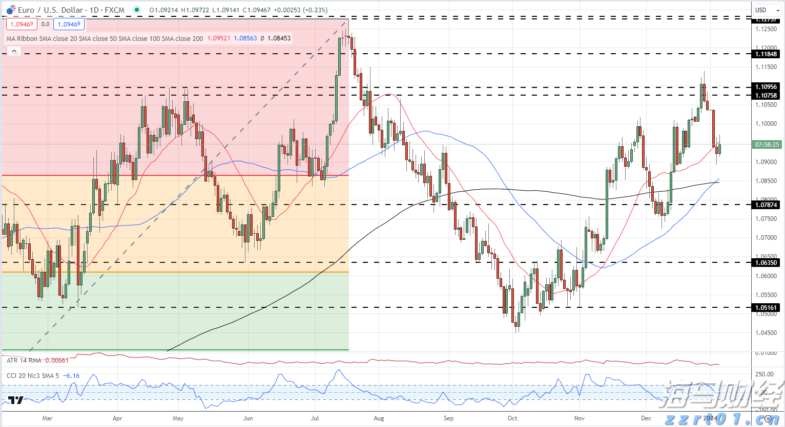 云南省712家实体店参与线下无理由退货承诺