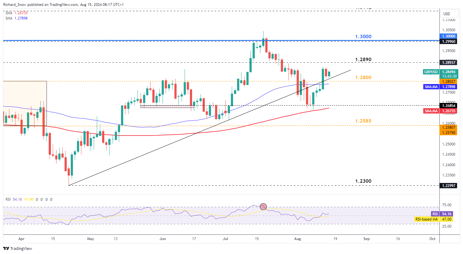 黑龙江省市场监管局组织召开农资价格行为行政指导会议