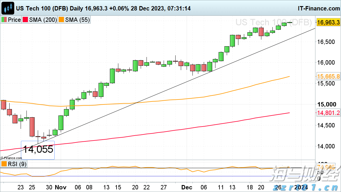 这一法案，特朗普签了！