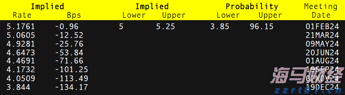 上海合作组织成员国元首理事会第二十五次会议一致同意接收老挝为对话伙伴