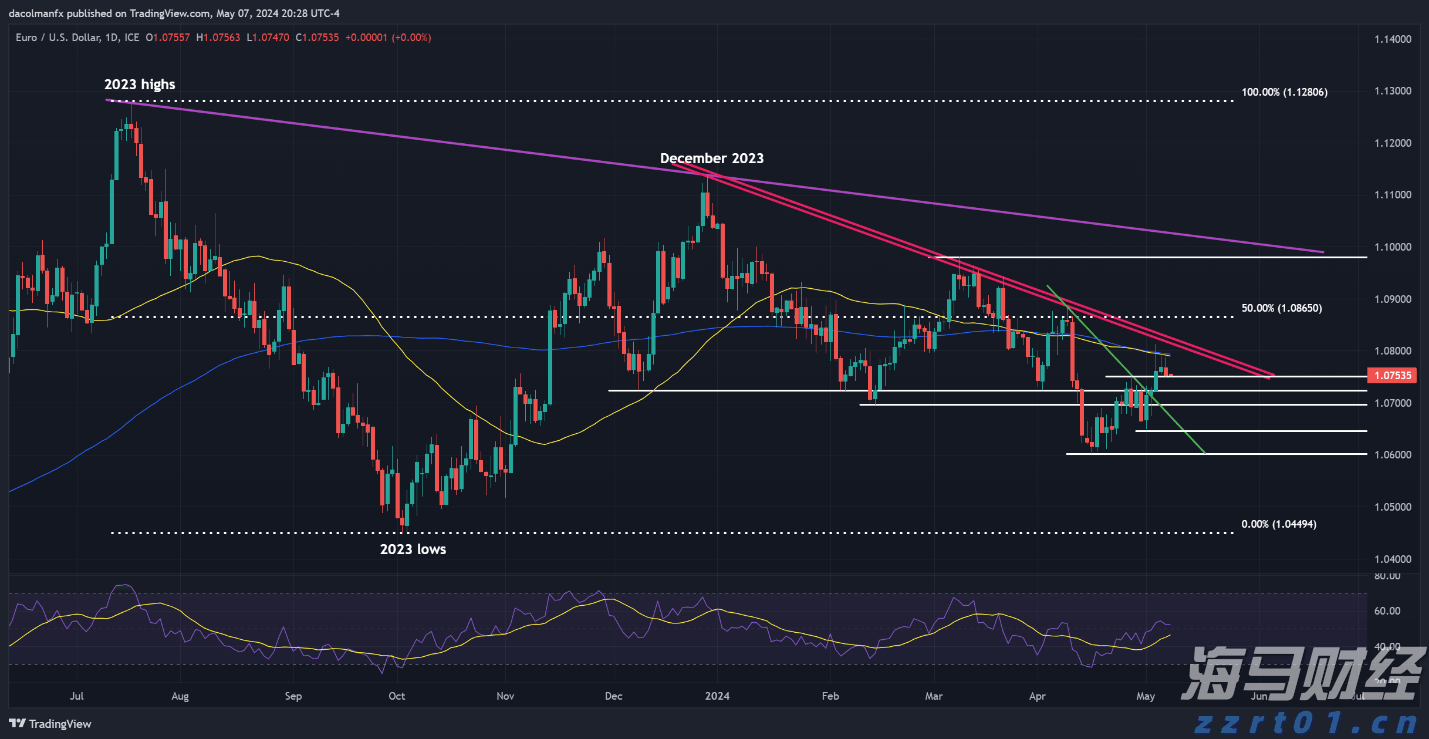 红色基因薪火相传 多地中小学生共迎开学第一课