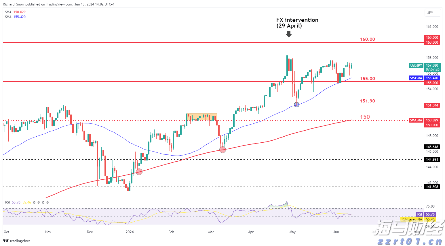 紧急提醒！你喝的“特效”凉茶，可能暗藏风险！