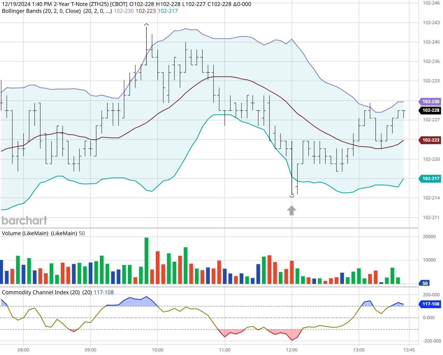 家电产业加快转型升级