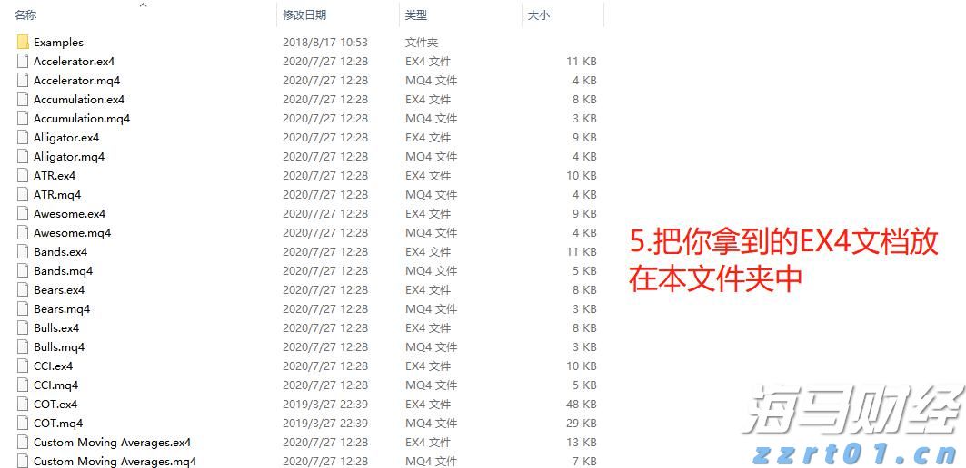 Q1财报后的好未来(TAL.US)：股价历经近3个月横盘，离突破或只差临门一脚