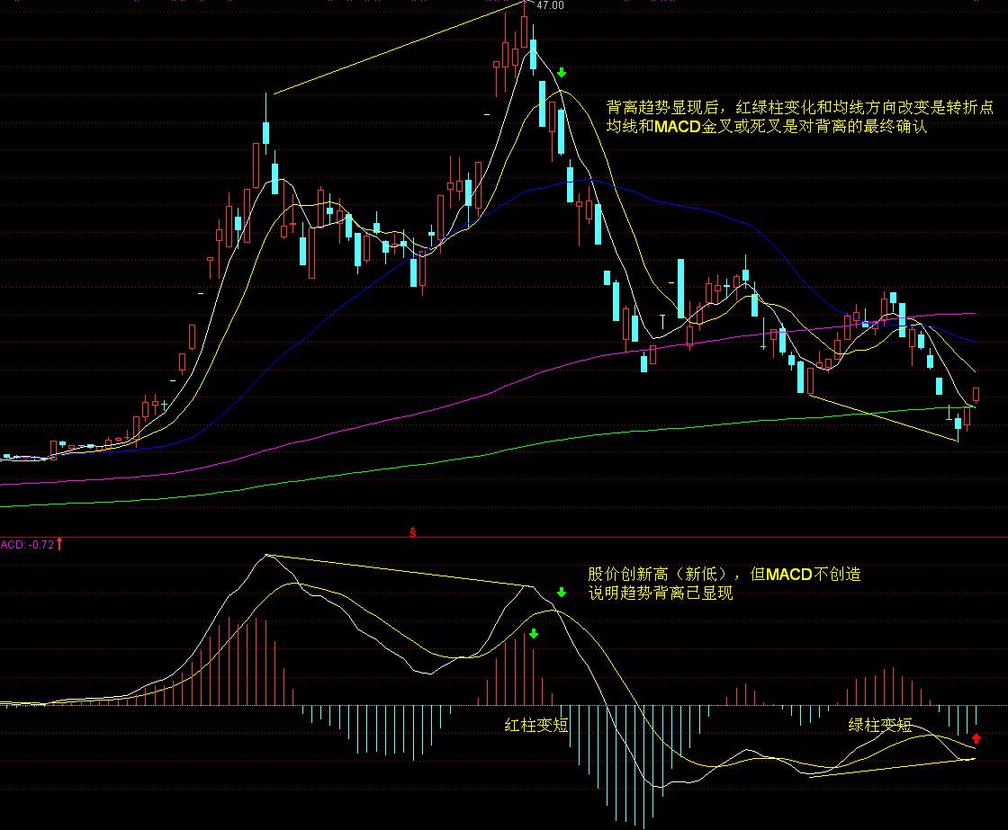 禁止涉毒艺人复出未剥夺其劳动权