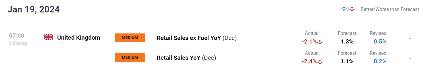 “鱼翅自由”的代价：多条大青鲨命丧黄泉，走私者终落网！