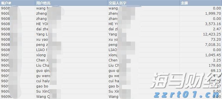 珠海市退役军人事务局开展抗战胜利80周年纪念活动