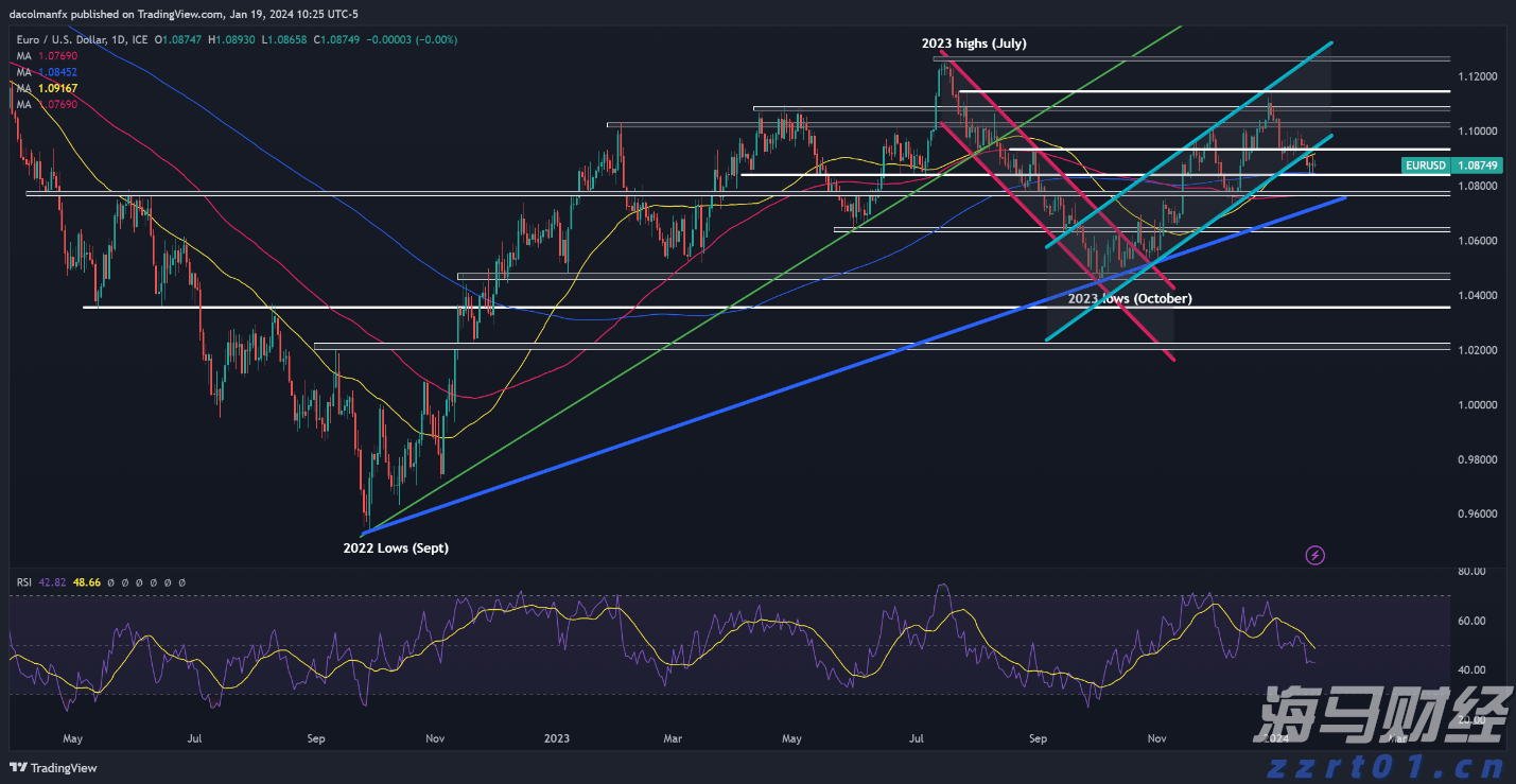 中科炼化统筹优化生产 全力“保供稳链”
