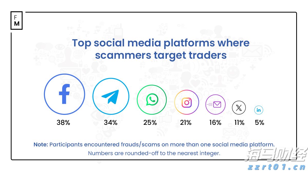 霞山区爱国街道开展消防安全知识培训会
