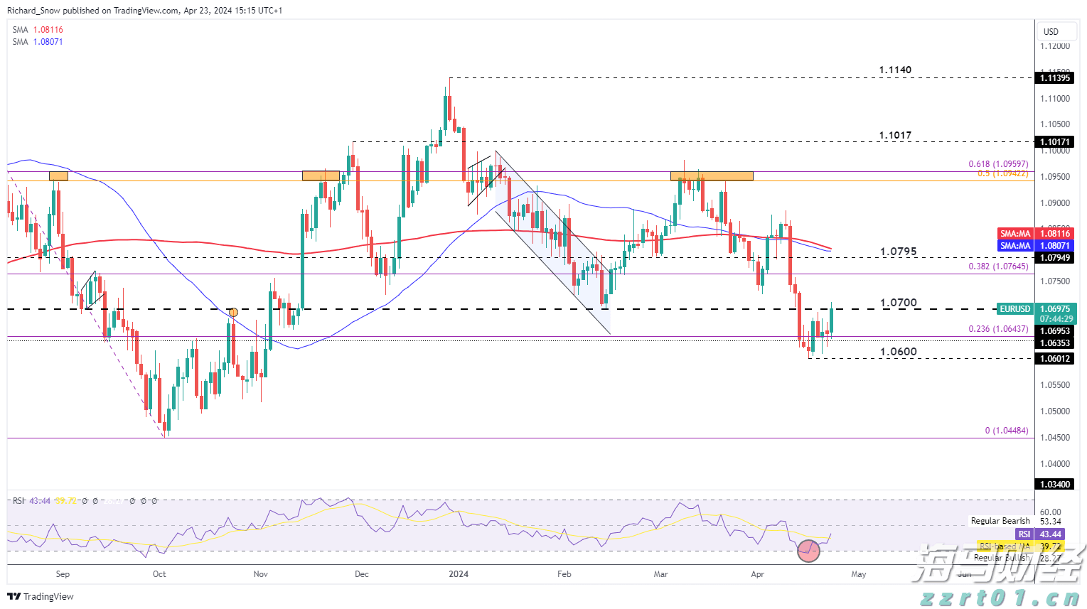 我国已发布人工智能国家标准30项，15项人形机器人国标正在研制