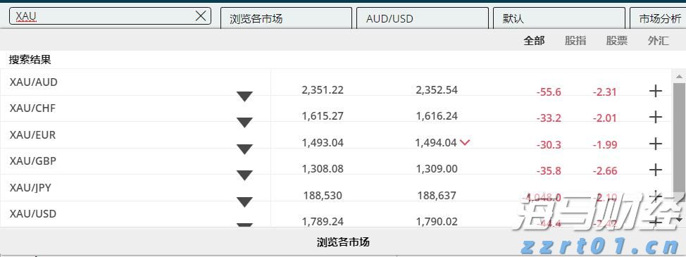 我市大力推动体育事业与城市发展双向赋能