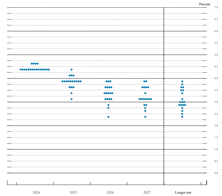 广湛高铁佛山站主站房主体结构完工